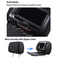 Reproductor de DVD portátil para coche, pantalla de 7 pulgadas, USB, SD, MP4, 1080P, MP5, reposacabezas