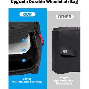 Sac de rangement extérieur de grande capacité pour fauteuil roulant Sac de rangement multifonctionnel pour la rééducation du marcheur - Product Image 2