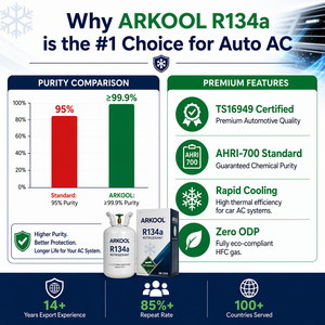 Tanque de refrigerante R134a de 780 kg y 1000 L para aire acondicionado automotriz, <span class=keywords><strong>precio</strong></span> mayorista directamente de fábrica, certificado CE, marca OEM, alta pureza 99.9% - Product Image 4