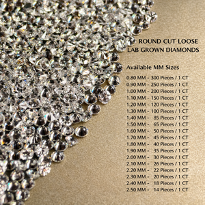 Diamantes Melee Cultivados en Laboratorio GP, Color DEF, VVS-VS, 0.7mm - 3.0mm, Sintéticos, Creados en Laboratorio HPHT CVD, Diamantes <span class=keywords><strong>Sueltos</strong></span> al por Mayor - Product Image 1
