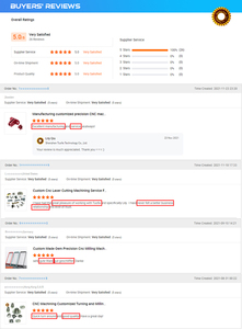 Bộ phận Nhôm Nhà cung cấp sản phẩm có Nhu cầu cao gia công CNC tùy chỉnh chính xác các bộ phận CNC Báo Giá giá thấp - Product Image 6