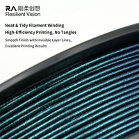 Filamen Cetak 3D Premium Chameleon TPU 95A 210 ° -240 ° Filamen Termokromik untuk Mainan Mandi dan Mainan Air Anak-anak