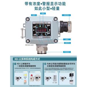 Detector de Gas COSMOS KD-12B 0-100%LEL para Uso Industrial - Product Image 4