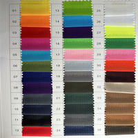 Tissu en taffetas à carreaux écologique 100% polyester, enduit de PU, résistant aux déchirures
