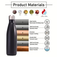 Bouteilles d'eau en acier inoxydable personnalisées avec logo d'usine, 500 ml, 750 ml, isolées sous vide, sans BPA, pour boissons sportives et cola