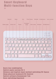 Mini portátil inalámbrico RGB recargable negro Metal ratón inalámbrico Multimedia Mini teléfonos móviles inalámbrico BT Mini teclado - Product Image 5