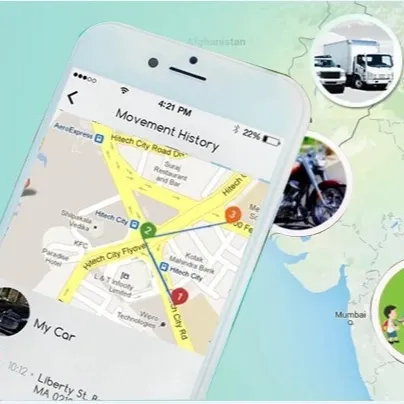En línea por adelantado GPS GPRS perro sistema de seguimiento vía GPS Software de aplicación para coche vehículo