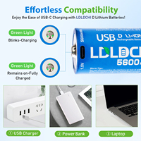 Kompor Gas ukuran D, kompor Gas ukuran D Usb dapat diisi ulang, baterai tipe-c portabel 1.5V Lithium Ion