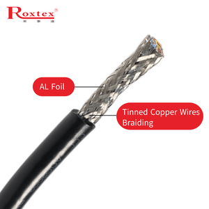 Free Sample High Quality Tinned Copper Communication Data Transmit Rvvp <b>Cable</b> Braid <b>Cable</b> Wire <b>Cable</b> - Product Image 3