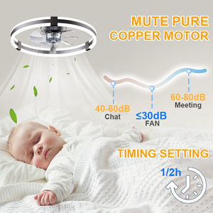 Hiện Đại Tối Giản LED Quạt Trần Phòng Ngủ Sắt DC Động Cơ 80 Flush Núi 7 Lưỡi Wifi Máy Ảnh Trần Núi Từ Xa Và Ứng Dụng Điều Khiển - Product Image 5