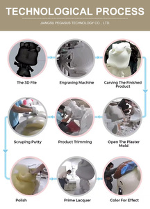 Đồ Nhựa Kích Thước Cuộc Sống Hung Dữ Tượng Bán Thân Để Sưu Tập Và Bán - Product Image 3