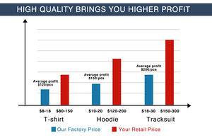 Conjunto Deportivo de 2 Piezas para Mujer, Sudadera con Capucha Extra Grande de Felpa Gruesa y Pantalones Jogger, Tallas Grandes Personalizadas - Product Image 6