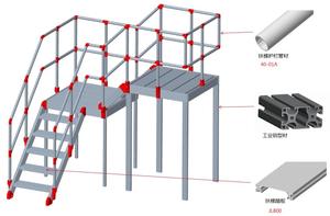 Scala Mobile di alluminio della piattaforma di manutenzione di lavoro di alluminio della lega di sicurezza di rotolamento con i corrimano per il magazzino - Product Image 5