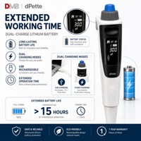 Micropipette de laboratoire monocanal réglable haute précision de 0,5 à 2,5 µl, corps transparent, pipetteur de laboratoire scientifique