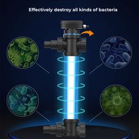 Lampe UV germicide LED en acier inoxydable pour bassin à poissons, fontaine de rocaille CUV, lampe UV pour aquarium, vente en gros