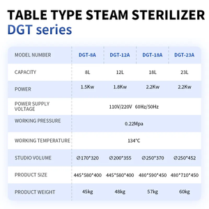 <span class=keywords><strong>Autoclave</strong></span> dentaire automatique Classe B <span class=keywords><strong>Benchtop</strong></span> Sterilizer12L 23L avec fonction de séchage pour instruments de laboratoire hospitalier - Product Image 4