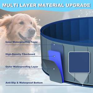 Piscina Plegable para Perros, Ahorra Espacio, Ecológica, de PVC, para Baño de Mascotas, Diversión de Verano, Refrigeración al Aire Libre, Piscina para Nadar - Product Image 4