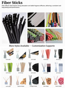 Polyester Fiber <strong>Reed</strong> <strong>Diffuser</strong> Sticks Fiber <strong>Reed</strong> <strong>Diffuser</strong> Sticks Manufacturer <strong>Reed</strong> Stick <strong>for</strong> Car <strong>Diffuser</strong> - Product Image 3