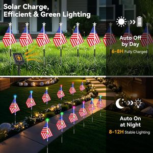 Lampe solaire à piquet drapeau américain, étanche, LED, luminaire patriotique <span class=keywords><strong>de</strong></span> jardin avec étoile en sommet pour le <span class=keywords><strong>4</strong></span> juillet, Jour <span class=keywords><strong>de</strong></span> l'Indépendance - Product Image 6