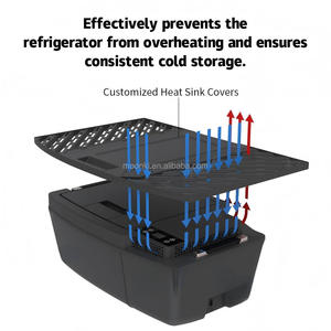 Réfrigérateur de coffre 20L à commande par application, écoénergétique, pour Model 3 et Model 3 Highland - Product Image 4