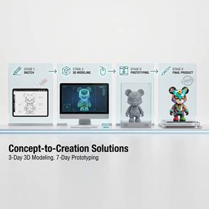 Fabricant d'usine, personnalisez vos propres jouets en vinyle 3D, créateur de figurines en vinyle, jouet de designer moulé par injection de PVC sur mesure - Product Image 2