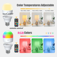 Ampoule Intelligente RVB 7W E26/27/14/12 à Base Magnétique, Rechargeable USB Type-C, Commande à Distance Tactile ou par Application Bluetooth, pour Lampes Murales et de Table