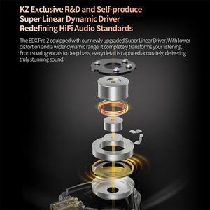 KZ EDX Pro 2 Auricolari In-Ear Monitor HIFI Cablati IEM con Driver Dinamico Ultra-Lineare Cavo Staccabile Type-C da 3,5mm - Product Image 4