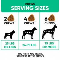 Compléments alimentaires pour soulager les allergies chez les animaux de compagnie avec Omega et racine de guimauve pour améliorer la santé immunitaire et cutanée, en OEM/ODM de friandises moelleuses pour chiens