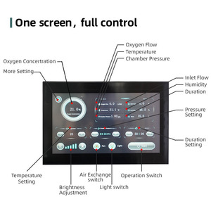 Ruang Hiperbarik Cangkang Keras Aman Nyaman untuk Duduk 1.5ATA 2.0 Ruang Oksigen untuk Perawatan Rumah Tangga dan Hewan Peliharaan - Product Image 2