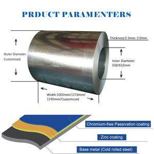 SGCC/<span class=keywords><strong>cgcc</strong></span>/dx51d lớp cán nóng mạ kẽm cuộn dây dải cho nhiệm vụ nặng nề màn trập cửa với uốn cắt Hàn dịch vụ - Product Image 3