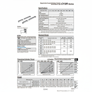 CY3R15-67รุ่นกระบอกลมนิวเมติก SMC - Product Image 1