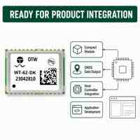 Modul GNSS RTK Frekuensi Ganda OTW WT-62-DK dengan Chipset XX 1cm Plus 1ppm NMEA RTCM untuk Pelacakan Kendaraan GIS UAV