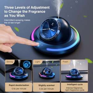 インテリジェントアンビエント照明時計モデルアロマカーディフューザー空気清浄機フロントガラス上に配置 - Product Image 4