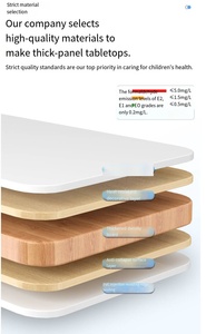 Ensemble bureau et chaise pour étudiant réglable en hauteur, tendance, avec rangement, design ergonomique pour salle de classe, études à domicile et tutorat - Product Image 5