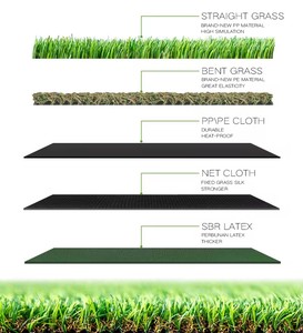 Césped Artificial <span class=keywords><strong>de</strong></span> 30 mm, Césped Sintético Verde, Alfombra Panorámica para Campos <span class=keywords><strong>de</strong></span> Fútbol, Suelos Deportivos, Canchas <span class=keywords><strong>de</strong></span> Pádel - Product Image 2