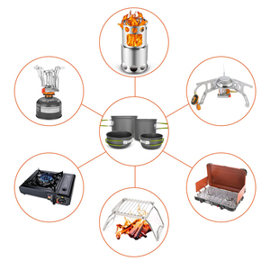 Kongbo-<span class=keywords><strong>Kit</strong></span> de cuisine légère pour <span class=keywords><strong>camping</strong></span>, 16 pièces, mini-poêle avec 2 tasses, fourchette et cuillère, pour randonnée en plein air, pique-nique - Product Image 6