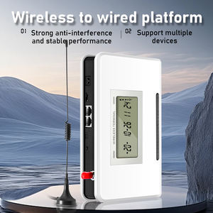 Thiết bị đầu cuối không dây cố định FICAN N1 4G <span class=keywords><strong>UMTS</strong></span> GSM/GPRS/EDGE hai cổng hiển thị DTMF/FSK ứng dụng M2M IoT - Product Image 6