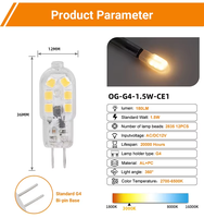 Ampoule LED G4 en forme de maïs AC/DC 12V 1.5W CE UKCA 180LM sans scintillement, lampe bi-prise 360 degrés pour lustre et applique murale domestiques
