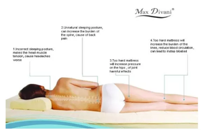 Colchón ortopédico cómodo y suave Kuinsise para adultos de Quanzhou China 3 lugares en colchón ortopédico de 20cm - Product Image 5