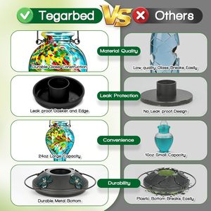 Mangiatoie per Colibrì in Vetro Soffiato a Mano da Esterno, da Appendere, 24oz, con Fossa Anti-Anti e Posatoio per Uccelli Selvatici - Product Image 4