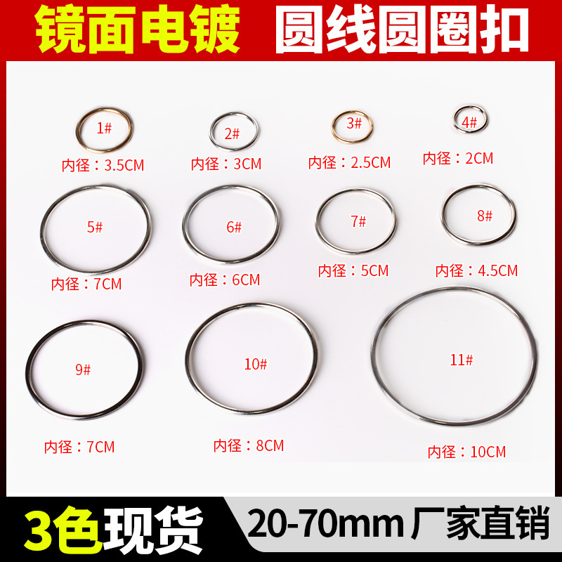 Circle
