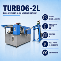Machine de soufflage PET 6 cavités 2L entièrement servo haute vitesse 6500-8000 BPH pour la production de bouteilles d'eau certifiée CE OEM