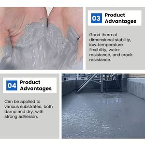 20kg Indoor <b>Acrylic</b> Waterproof Coating for Bathroom Balcony Basement Warehouse & Wall-Eco-Friendly Durable Construction Membrane - Product Image 4
