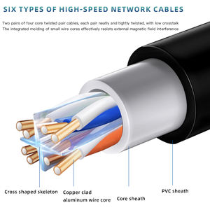 Câble réseau LAN extérieur étanche Cat6A sur mesure pour usine, Cat6 305m 1000ft UTP SFTP en cuivre pur 23AWG - Product Image 3