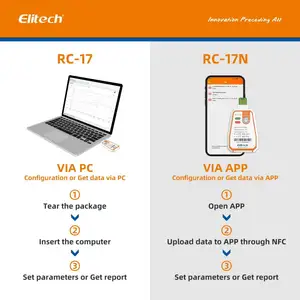 Elitech เครื่องบันทึกข้อมูล PDF เครื่องบันทึกอุณหภูมิแบบใช้แล้วทิ้ง RC-17