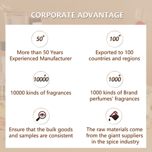 Groothandelsprijs Kersenbloesems Kaars Geurolie Voor Geurende Olie Kaars Maken Plantenextract Aromatische Oliën - Product Image 4