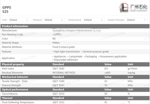 Granulés de polystyrène GPPS de qualité alimentaire pour la vaisselle jetable, GPPS MFR8.0, polystyrène vierge 525 GPPS - Product Image 2