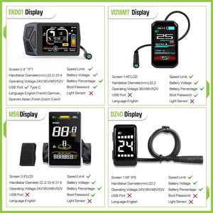 Kit de Moteur Central à Capteur de Couple pour Vélo Électrique Varstrom <span class=keywords><strong>Tongsheng</strong></span> TSDZ2B TSDZ8 <span class=keywords><strong>36V</strong></span> 48V 750W/500W/<span class=keywords><strong>250W</strong></span> avec Kit d'Affichage en Option - Product Image 3