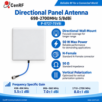 Antenne directionnelle panneau extérieure en aluminium pour routeur 698-2700 MHz 5/8 dBi