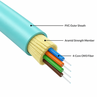 Cable de Fibra Óptica Multimodo OM4 de 4 Hilos para Interiores con Cubierta de PVC para Aplicaciones FTTH